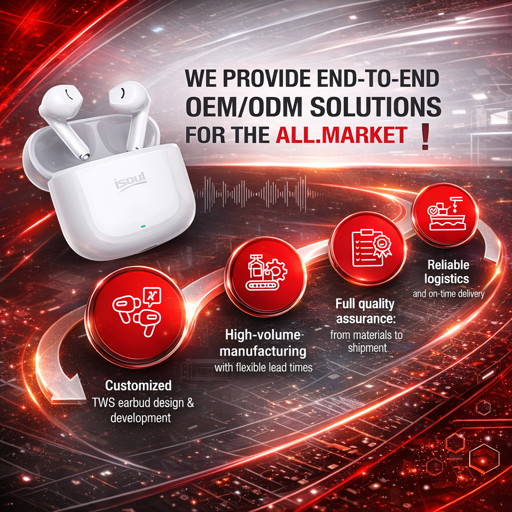 Private label earbuds iSoud questions usine OEM ODM avant contact